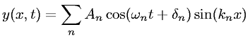 Superposition of standing waves on a string with both ends fixed