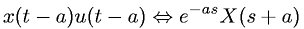 Laplace transform time domain shifting property